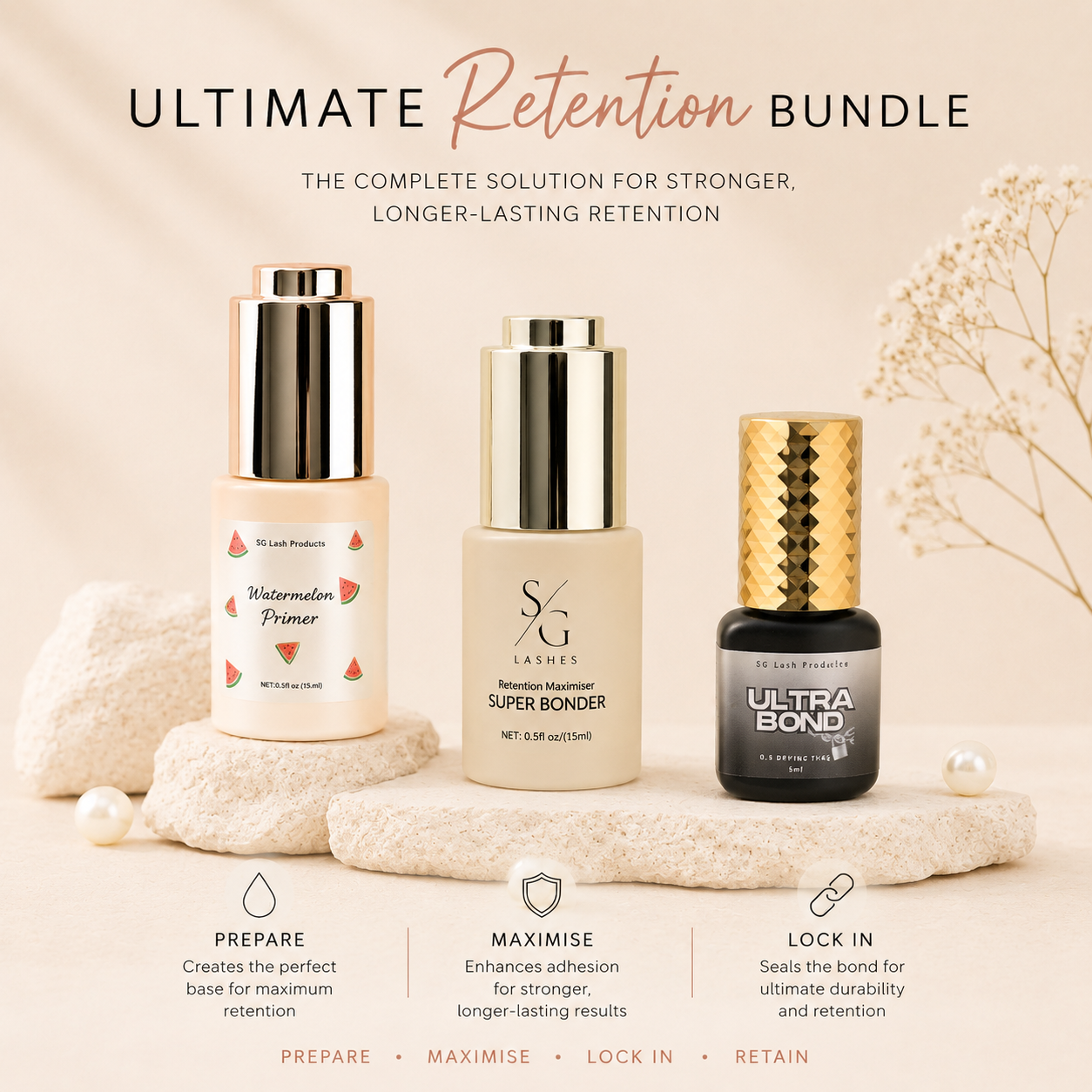 Ultimate Rentention Bundle